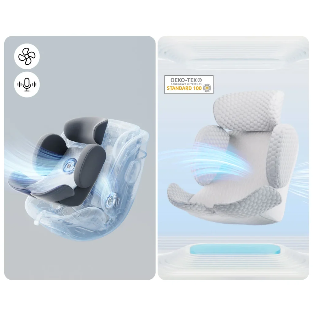 Ventilation Fenarrio